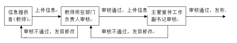 微信图片_20190327131542.png