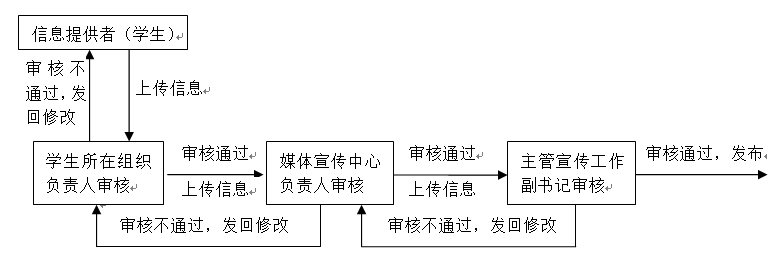 微信图片_20190327131824.png