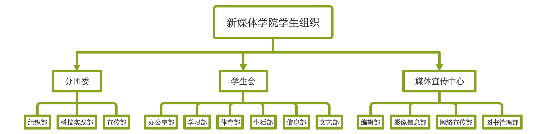 e7059a79c6f24826a6db350b87f94d35.png