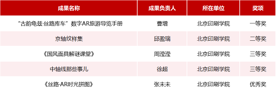 84d203886e58e0605377f86015abb0fc.png